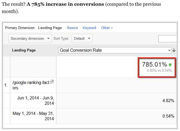 content upgrade example