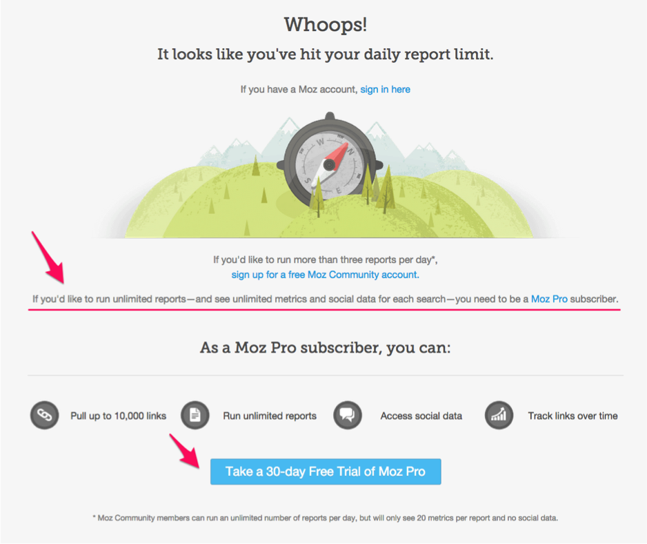 moz conversion optimization saas