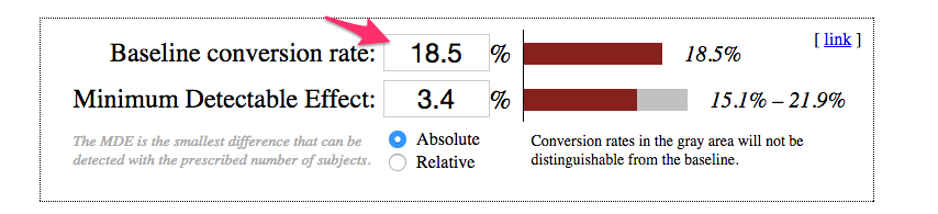 conversion-rate-current