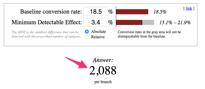 conversion-rate-result
