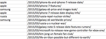 Screenshot_8_27_15__3_13_PM